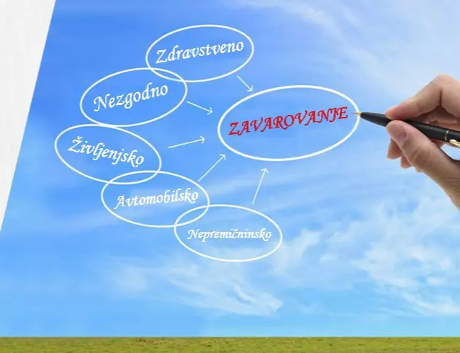 Dober zavarovalniški agent Slovenija