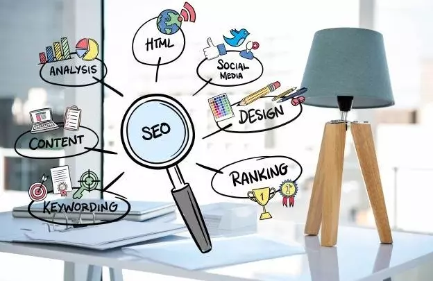 SEO optimizacija