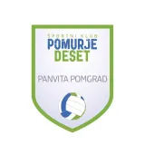 Športni klub Pomurje DESET