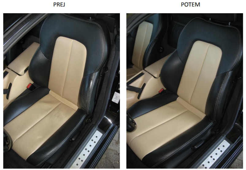 Nega tekstila in usnja Ljubljana