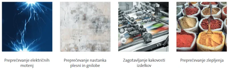 Kondenzacijski razvlažilnik zraka Slovenija