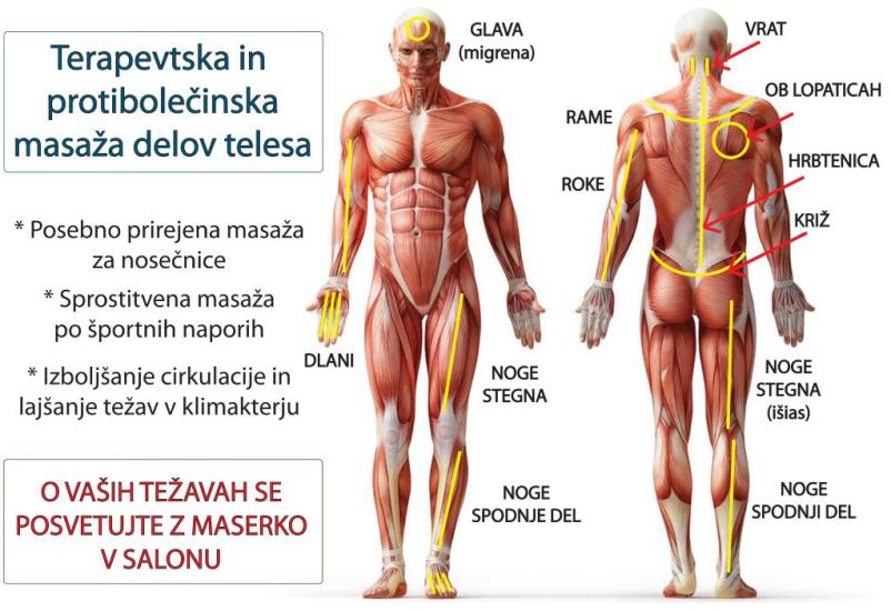 kvalitetna športna masaža Osrednja Slovenija