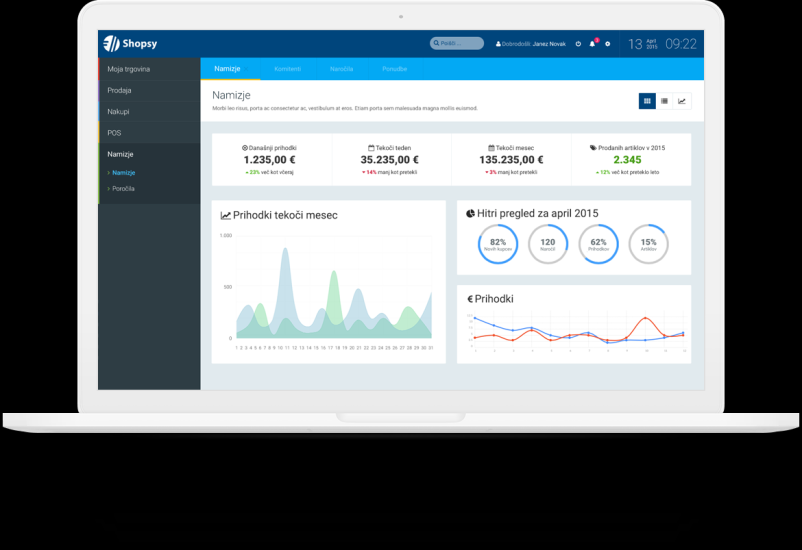 Davčna blagajna Shopsy Ljubljana Slovenija