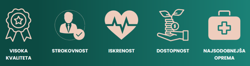 Estetska kirurgija in lepotni posegi