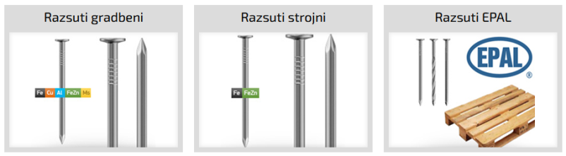 Leseni žeblji Slovenija