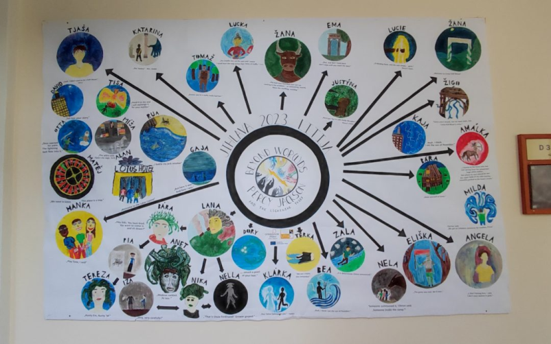 Vpis v osnovno šolo Litija