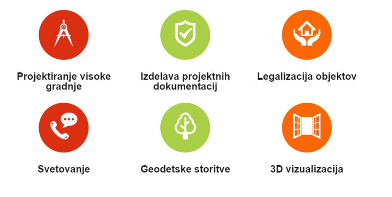 3D vizualizacija Ptuj, Štajerska