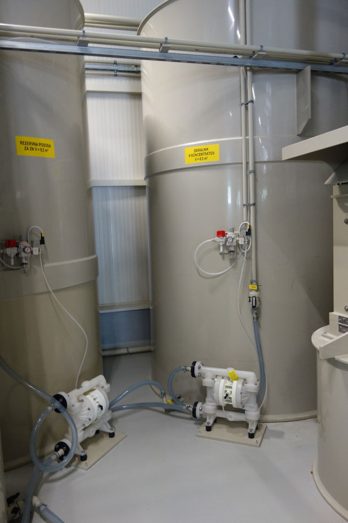 Industrijske čistilne naprave in galvanizacija Slovenija