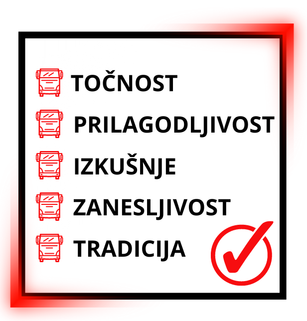 Mednarodni prevozi paletnega blaga Balkan