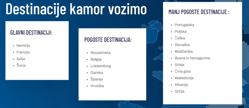 Logistika Slovenija in tujina