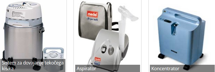 Ugodna izposoja medicinskih pripomočkov Slovenija 
