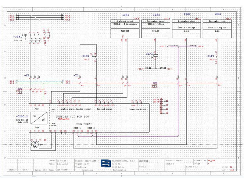 Elektromaterial Celje