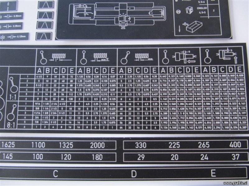 Lasersko graviranje na Štajerskem