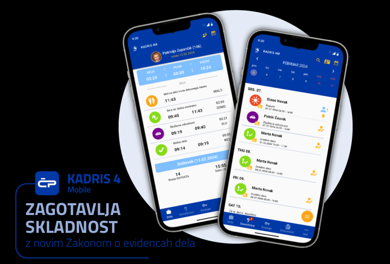 Registracija delovnega časa, cena Slovenija