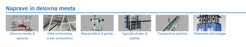 Pravi naslov za ugodne ALU profile, Slovenija