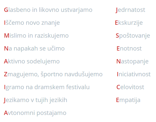 Športna gimnazija Jesenice