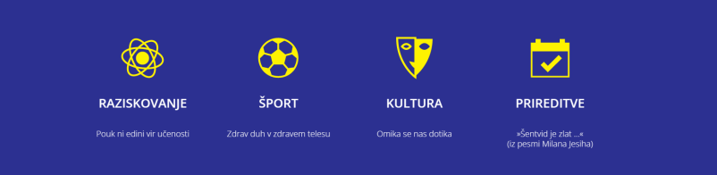 Vpis v gimnazijo Ljubljana