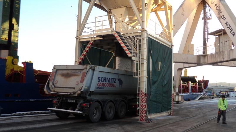 Ugodni mednarodni transport tovora Slovenija