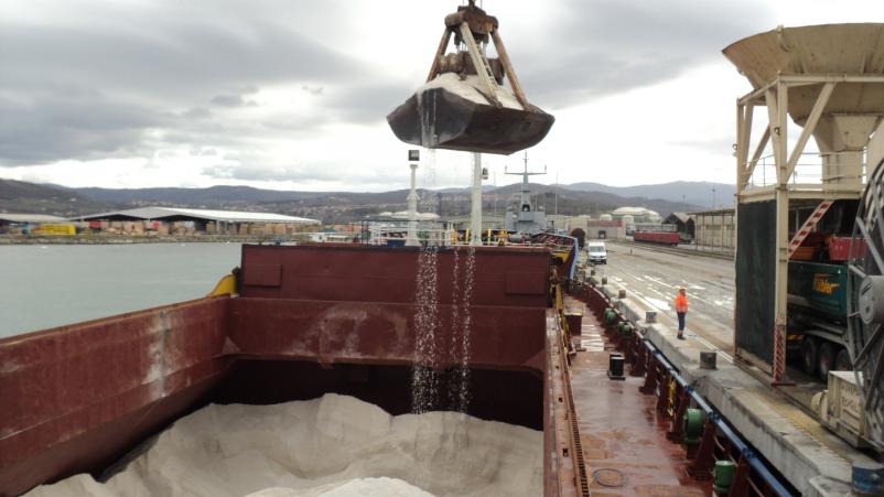 Domači in mednarodni prevozi Slovenija, EU