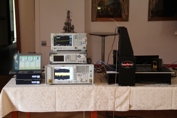 EMC oprema Slovenija