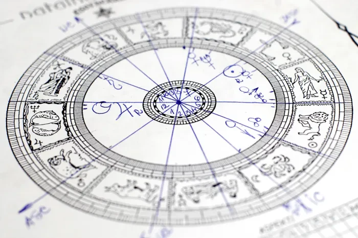 Astrologija