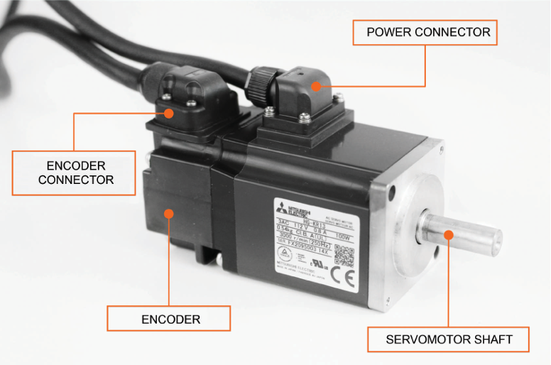 Servo pogoni in roboti