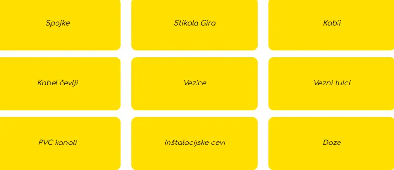 Trgovina z elektromaterialom Ljubljana