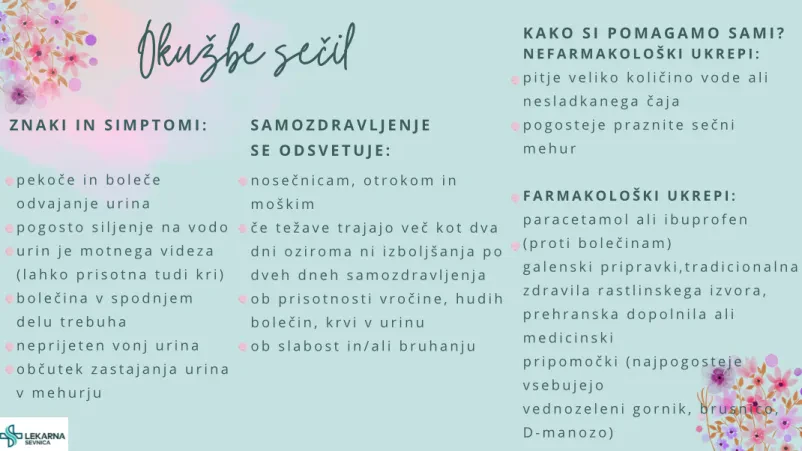 Lekarna Planina pri Sevnici