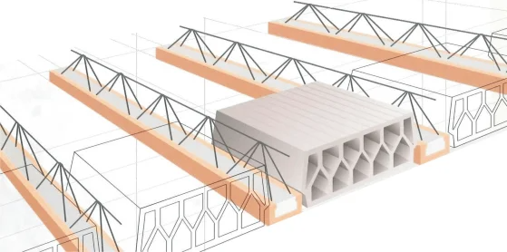 Prodaja stropnih nosilcev Lenart