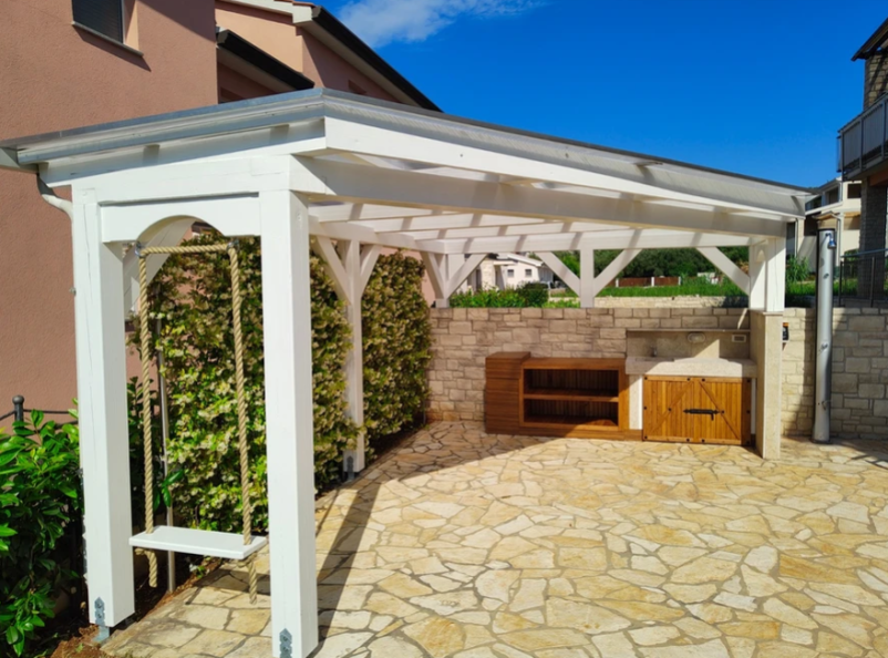 Izdelava nadstreškov za avtomobile