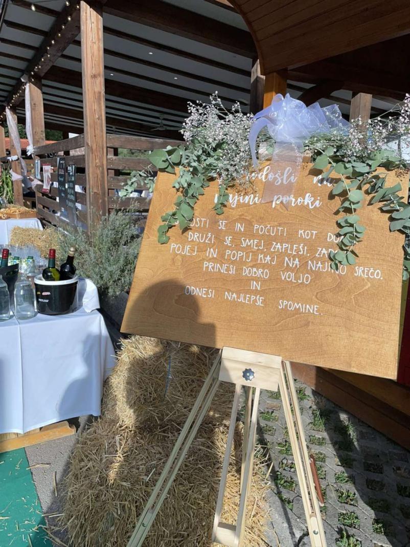 Najem prostora za praznovanja