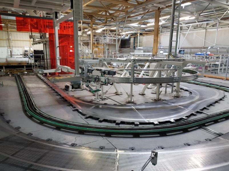 Razvoj tehnoloških sistemov