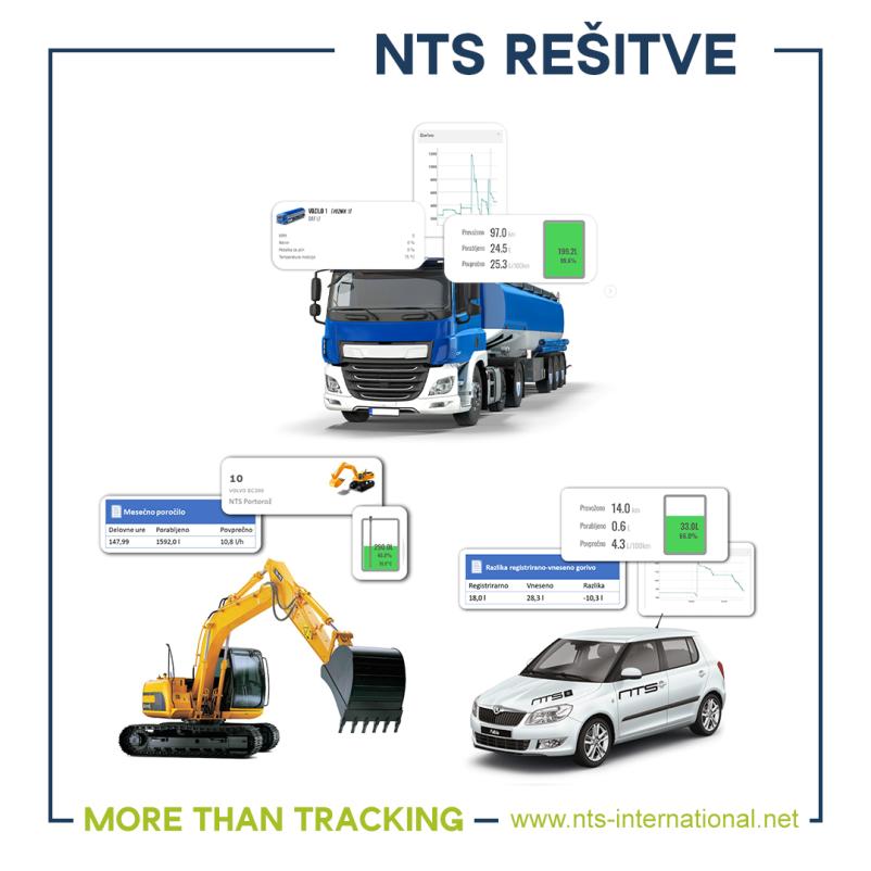 Izboljšajte svoje poslovanje z optimizacijo tovornih vozil v Sloveniji