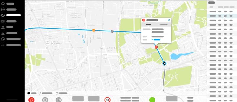 Operations management