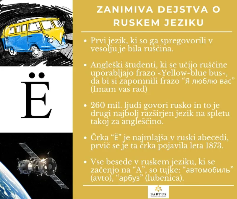 Ugodni tečaji ruščine v Ljubljani