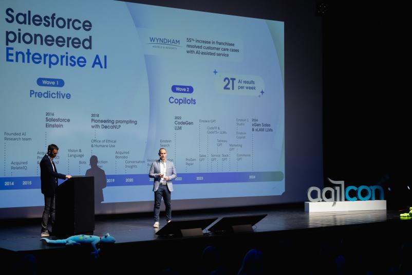 Organiziranje korporativnih dogodkov