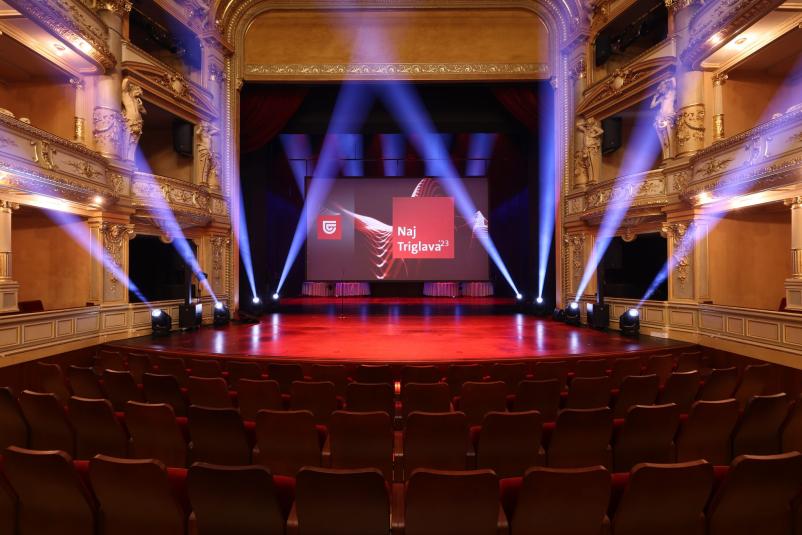 Organizacija korporativnih dogodkov Slovenija