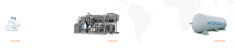 Proizvodnja vodika iz odpadne plastike v Sloveniji