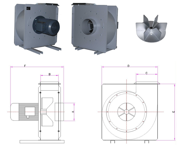 Transportni ventilatorji Slovenija
