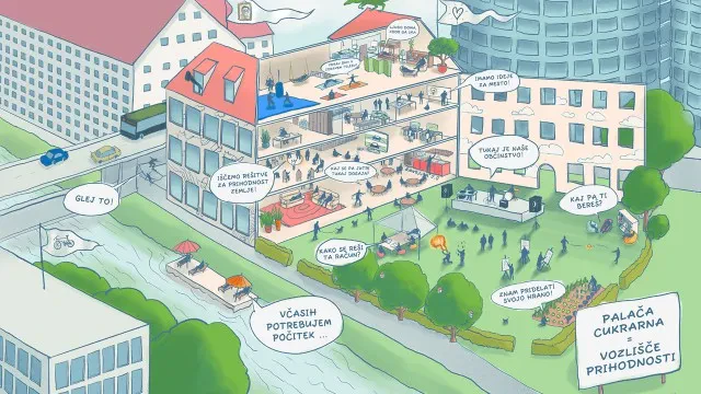 Mestni inkubator mladinski center