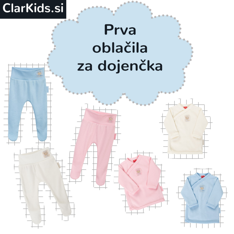 Proizvodnja otroških oblačil Slovenija