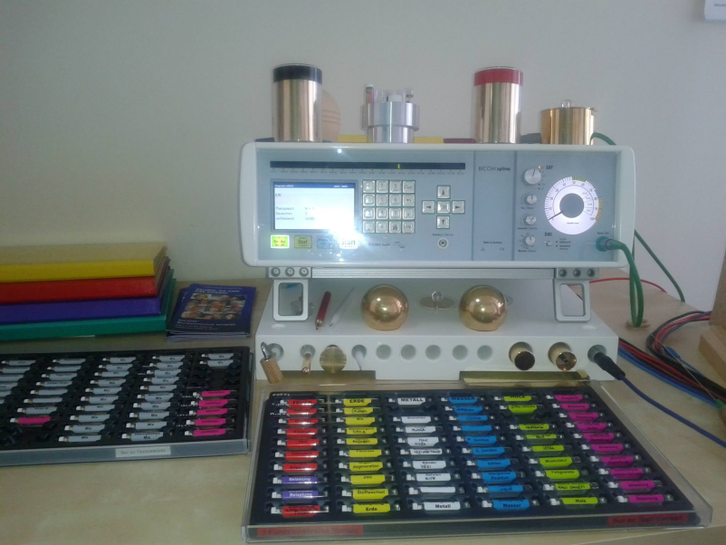 Zdravljenje alergije in kandide Dolenjska