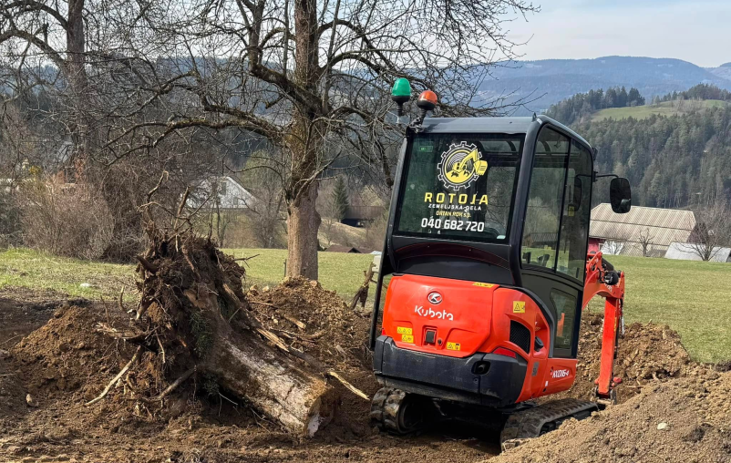 Hitri in ugodni izkopi Koroška