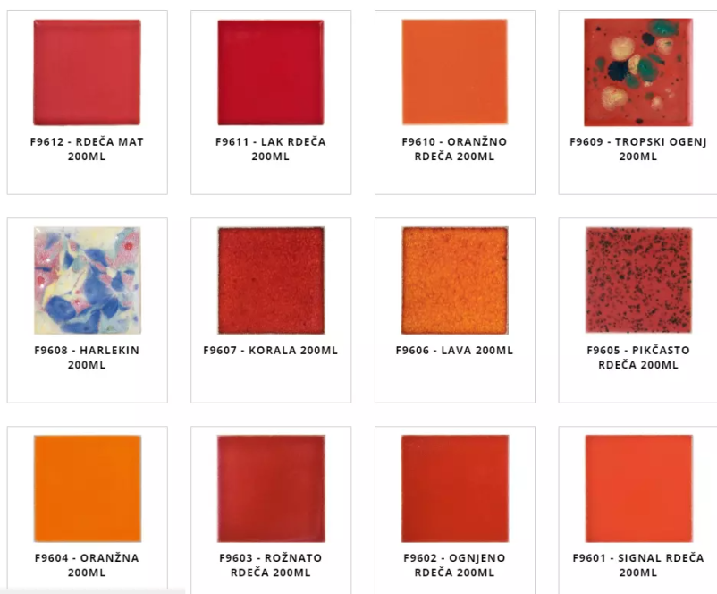 Surovine za izdelavo keramičnih izdelkov Slovenija