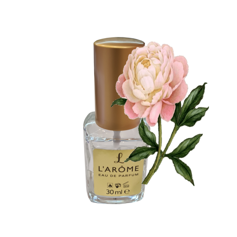 Spletna prodaja dobrih parfumov v Sloveniji