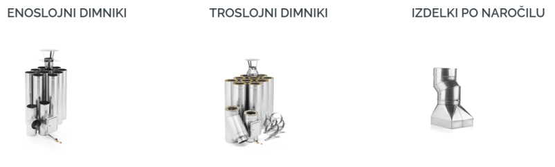 Izdelava dimnikov po naročilu v Sloveniji