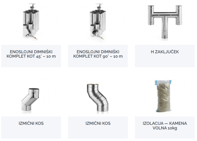 Izdelava kvalitetnih dimnikov po naročilu