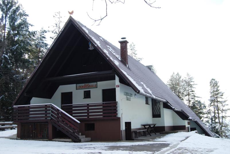 Lovska družina Škale