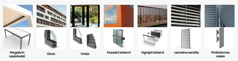 Alu sistemi in profili Savinjska