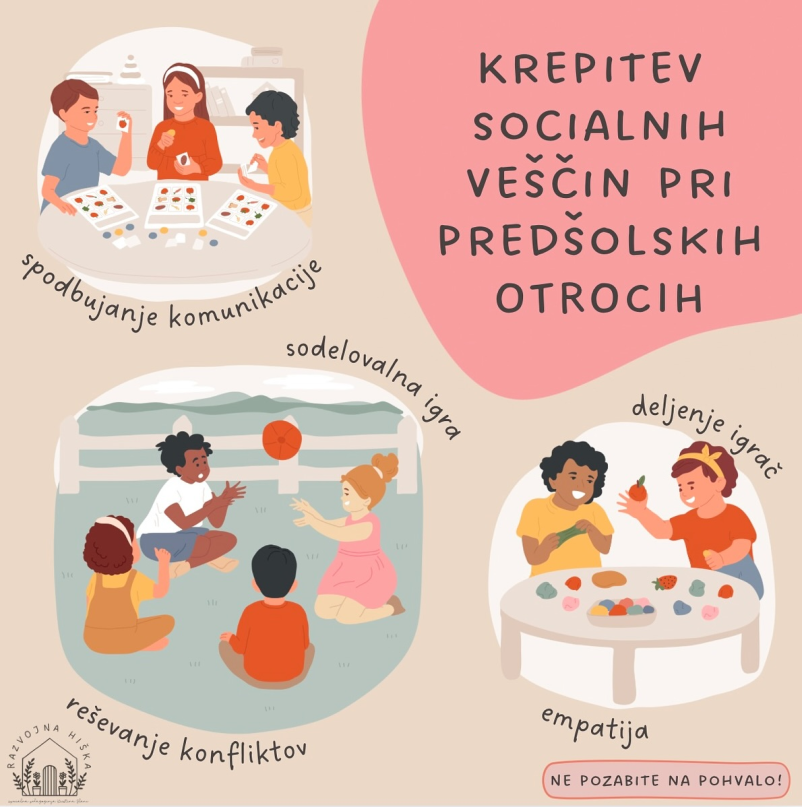 Razvojne učne terapije Gorenjska